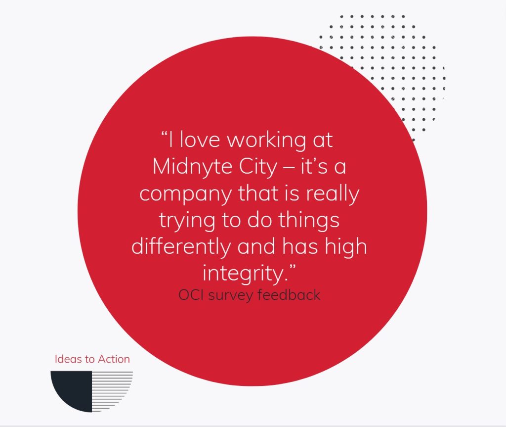 White writing on a red circle that says: "I love working at Midnyte City – it’s a company that is really trying to do things differently and has high integrity.” OCI survey feedback