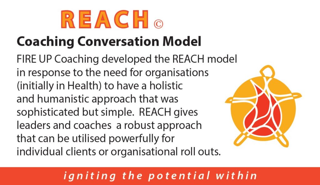 A screengrab of the REACH pocket reference intro. Iyt says: 'FIRE UP Coaching developed the REACH model in response to the need for organisations (initially in Health) to have a holistic and humanistic approach that was sophisticated but simple. REACH gives leaders and coaches a robust approach that can be utilised powerfully for individual clients or organisational roll outs.'